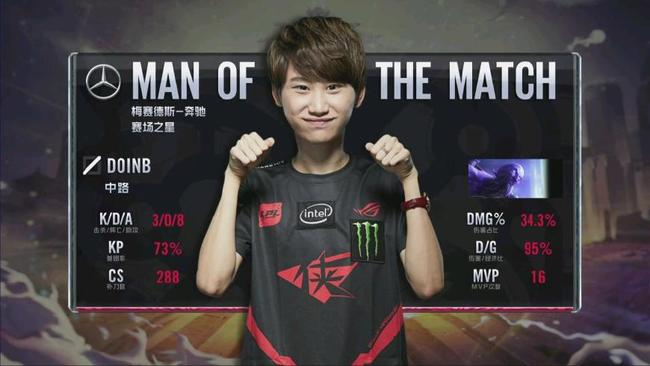 现全面提高 现全面提高