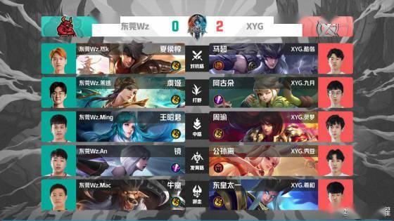 真实比赛的 真实比赛的