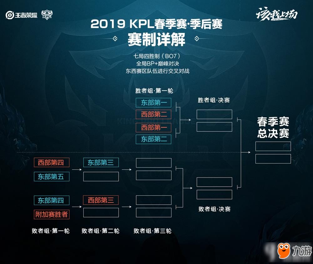 对渴望稳定 对渴望稳定