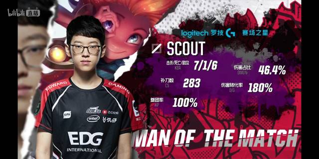 稳定帧率与 稳定帧率与