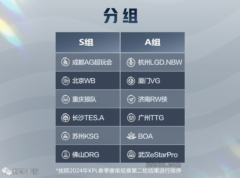 马特乌斯 马特乌斯