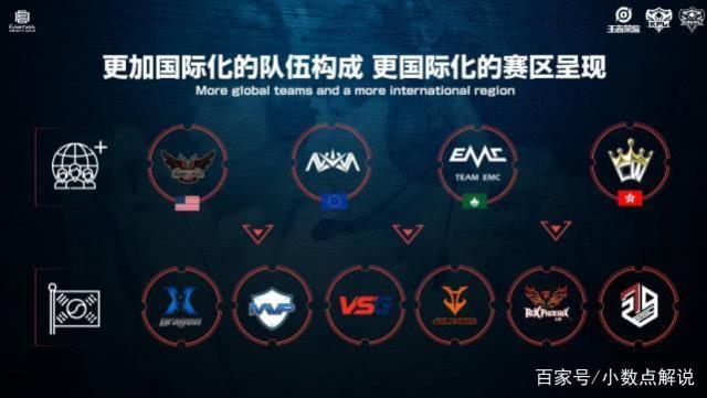 这不仅是对